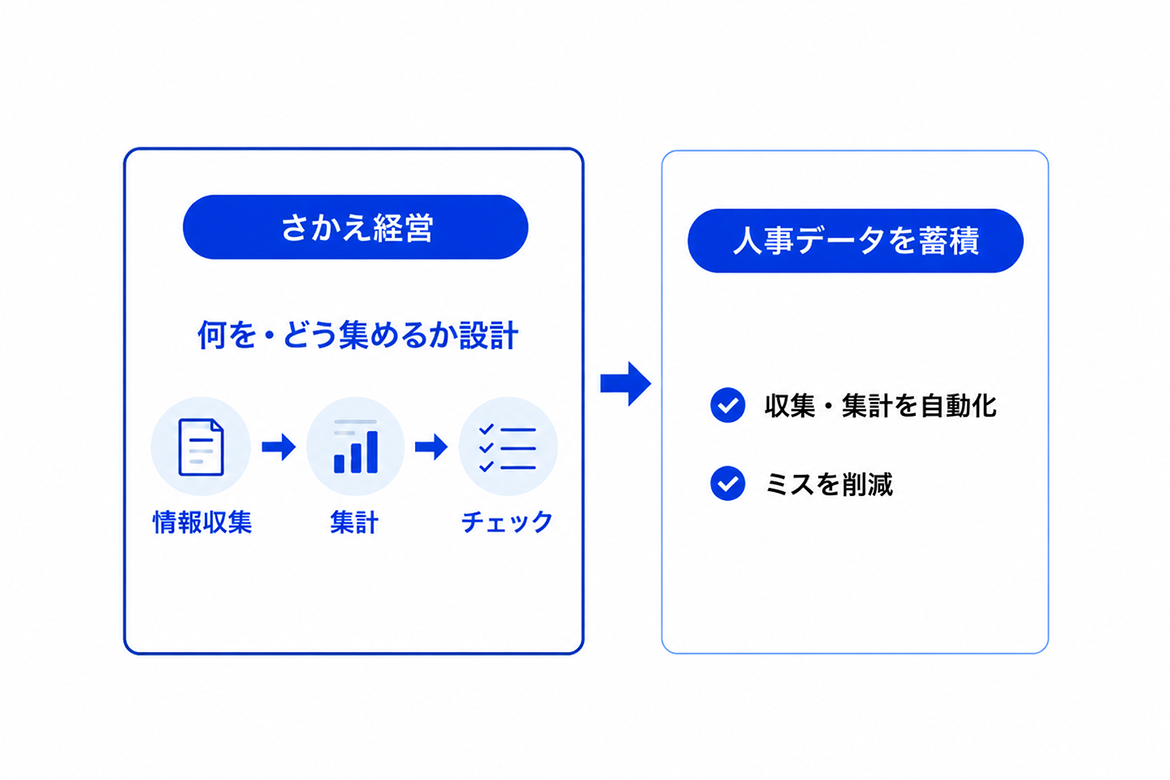 dataoutsourcing-img05